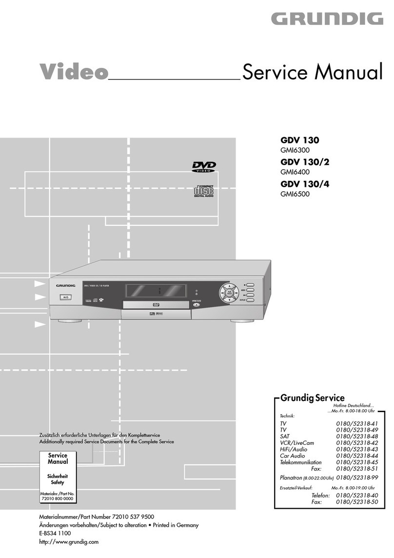 Grundig GDV 130/4 Service manual