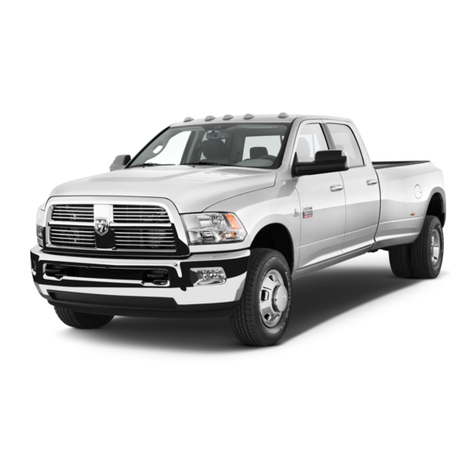 RAM RAM 3500 User manual RAM RAM 3500 User manual