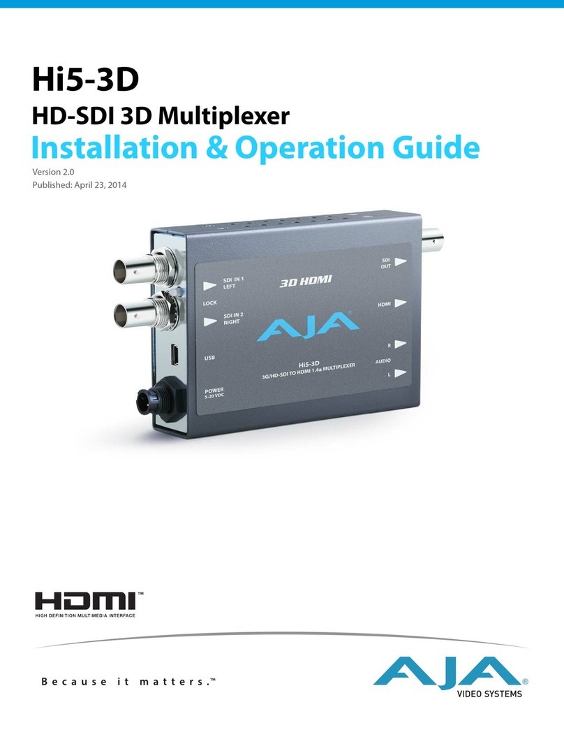 AJA Hi5-3D Installation & operation guide AJA Hi5-3D Installation & operation guide
