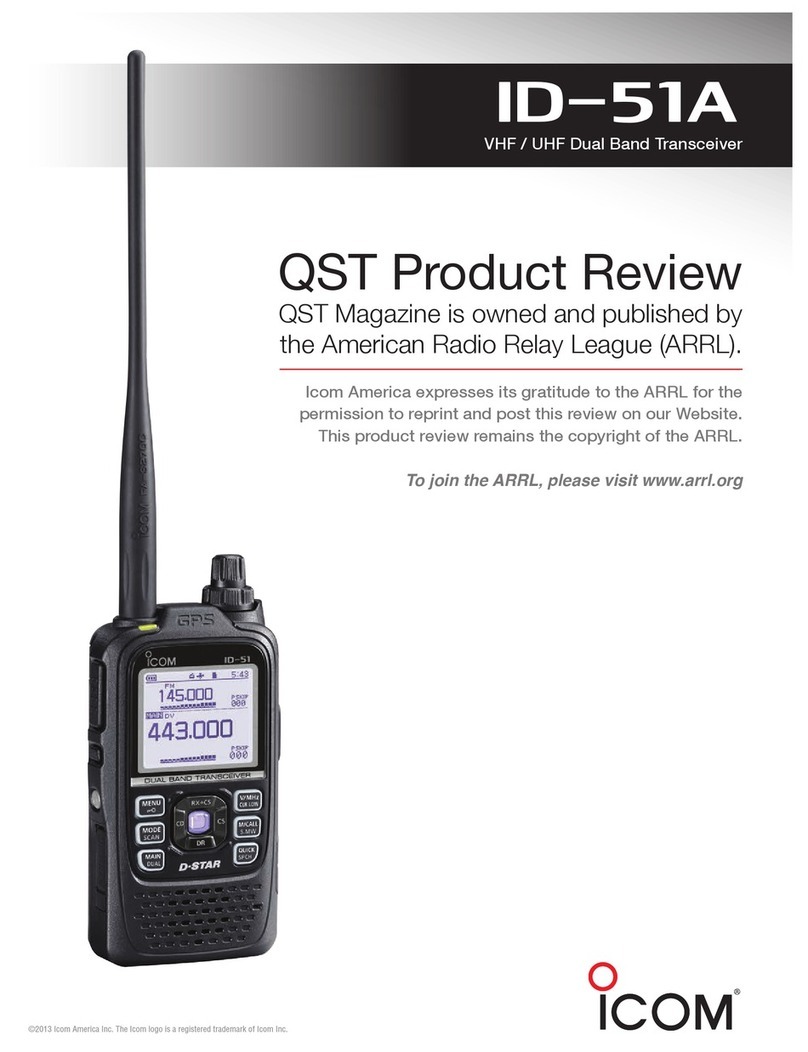 Icom ID-51A User manual