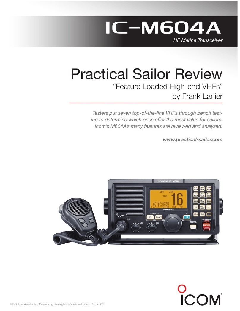 Icom iM604A User manual