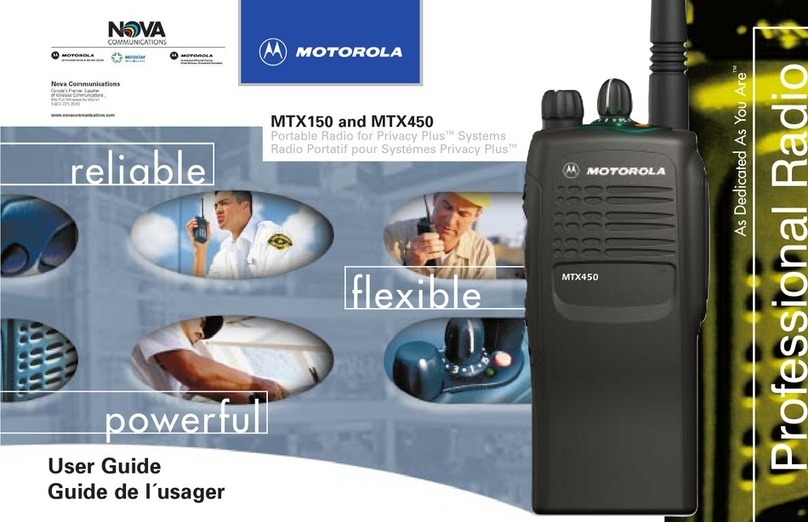 Motorola MTX150 user guide