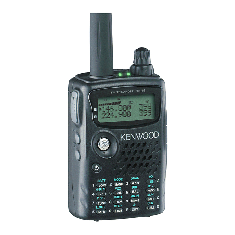 Kenwood TH-F6A User manual