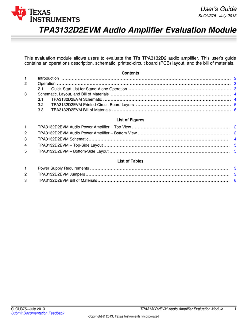 Texas Instruments TPA3132D2EVM User manual