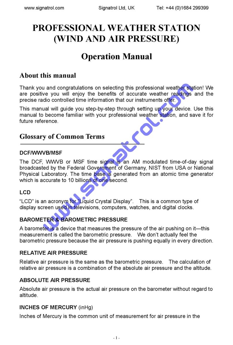 Signatrol Professional weather station Operation manual