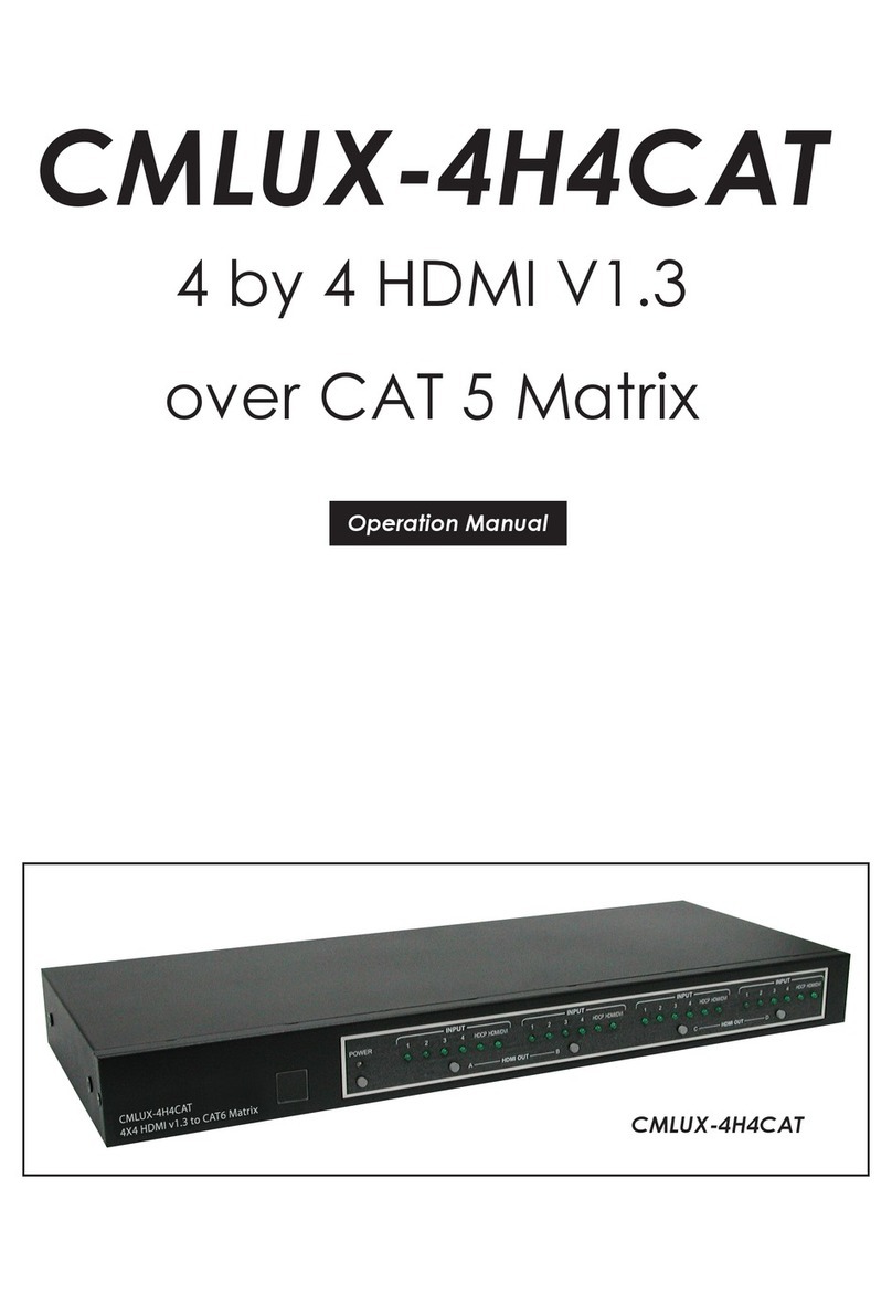 CYP CMLUX-4H4CAT Operation manual