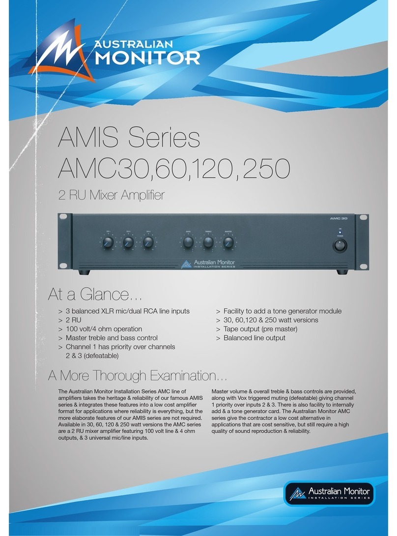 AUSTRALIAN MONITOR AMIS AMC30 User manual