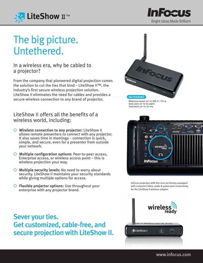 InFocus LiteShow II User manual
