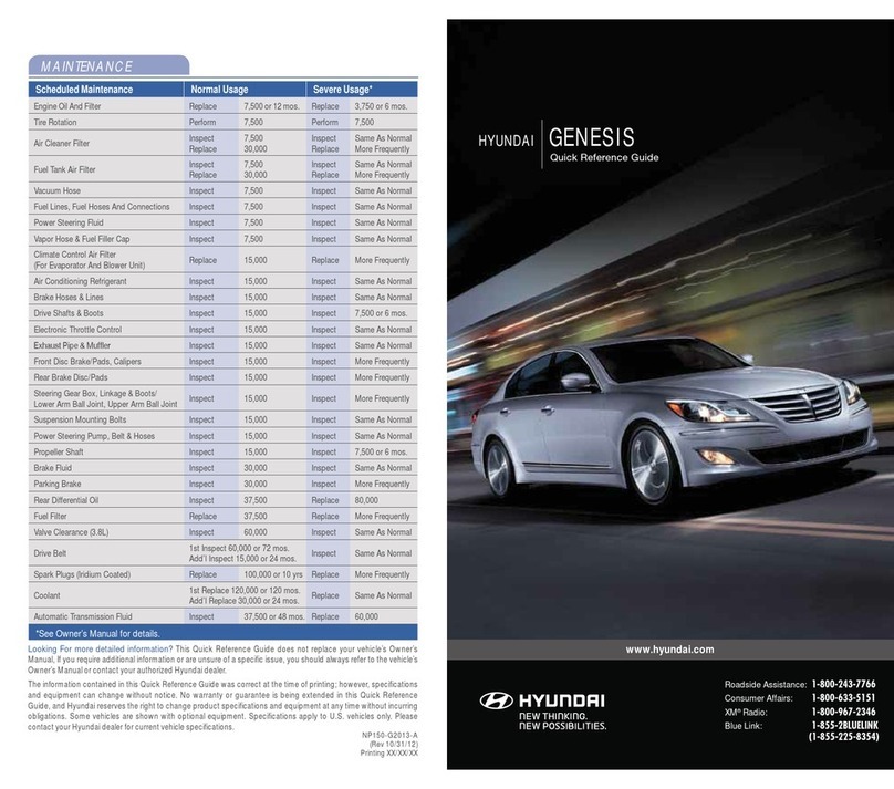 Hyundai GENESIS Quick reference guide