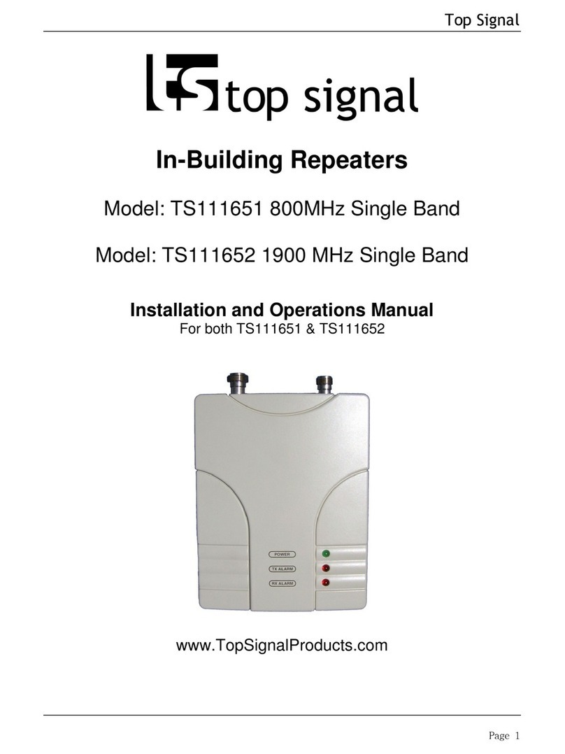 Top Signal TS111651 User manual