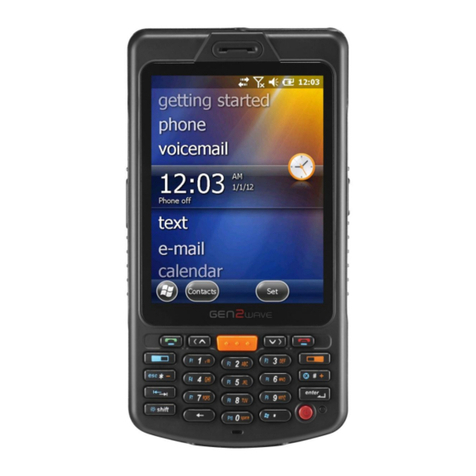 Gen2wave RP1200 User manual