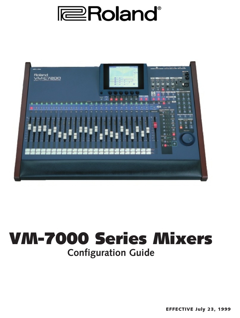 Roland VM-7000 Series User manual