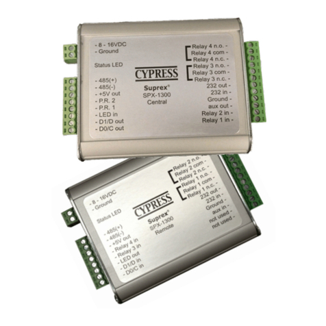 Cypress Suprex SPX-1300 Operation manual