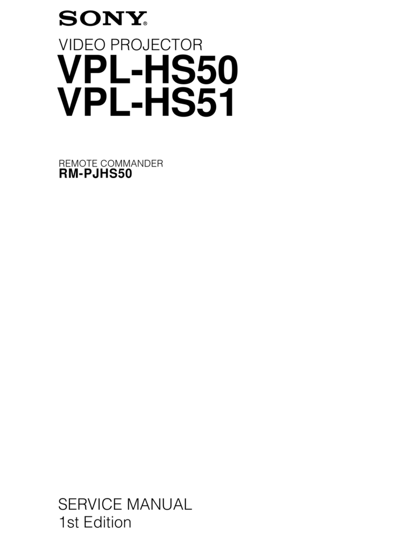 Sony VPL-HS51 - Cineza Home Theater Video... User manual