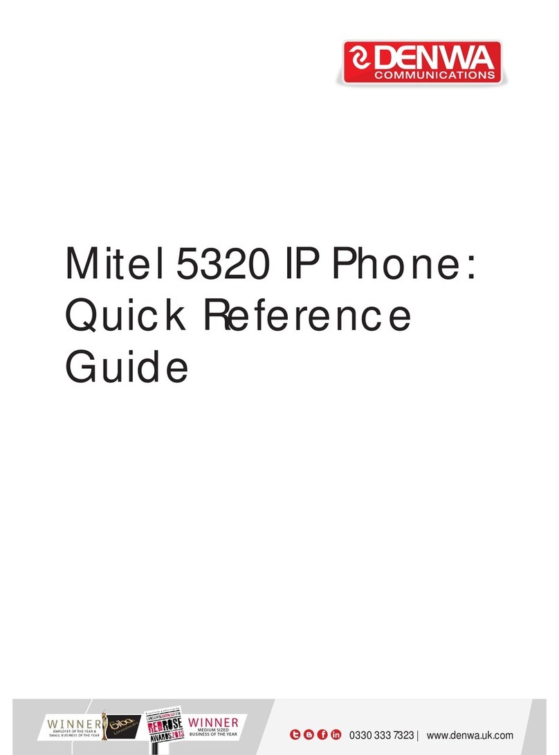Mitel 5320 User manual