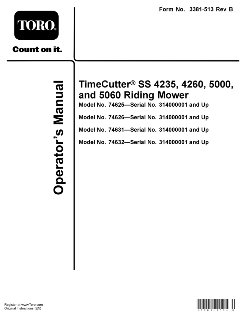 Toro 74625 User manual