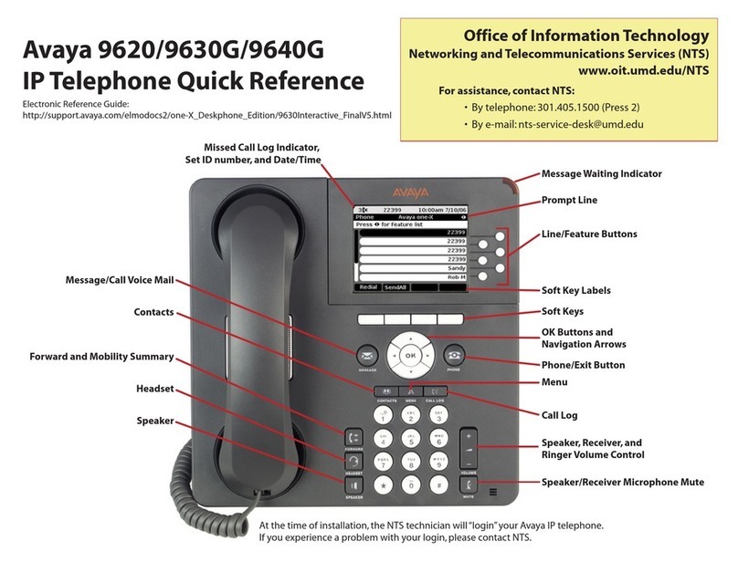 Avaya 9620 Deskphone Edition User manual