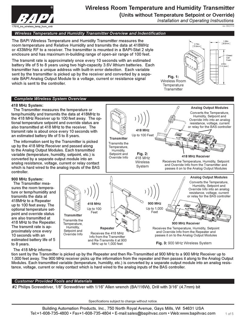 BAPI Wireless Room Temperature and Humidity... User manual