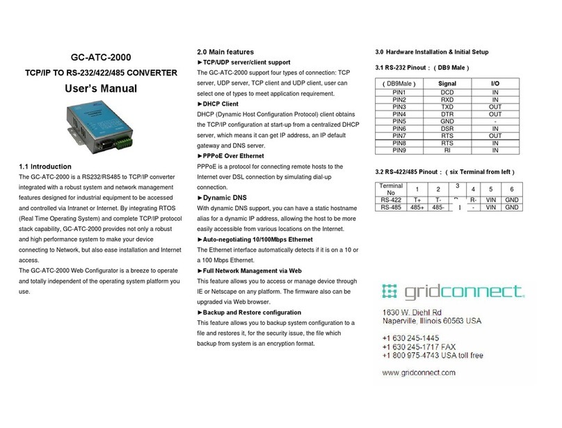 GridConnect GC-ATC-2000 user manual