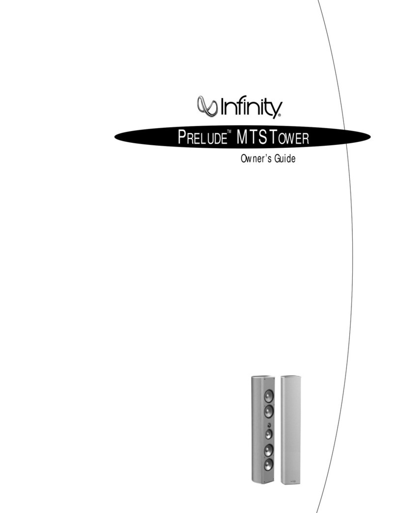 Infinity Prelude MTS Center User manual Infinity Prelude MTS Center User manual
