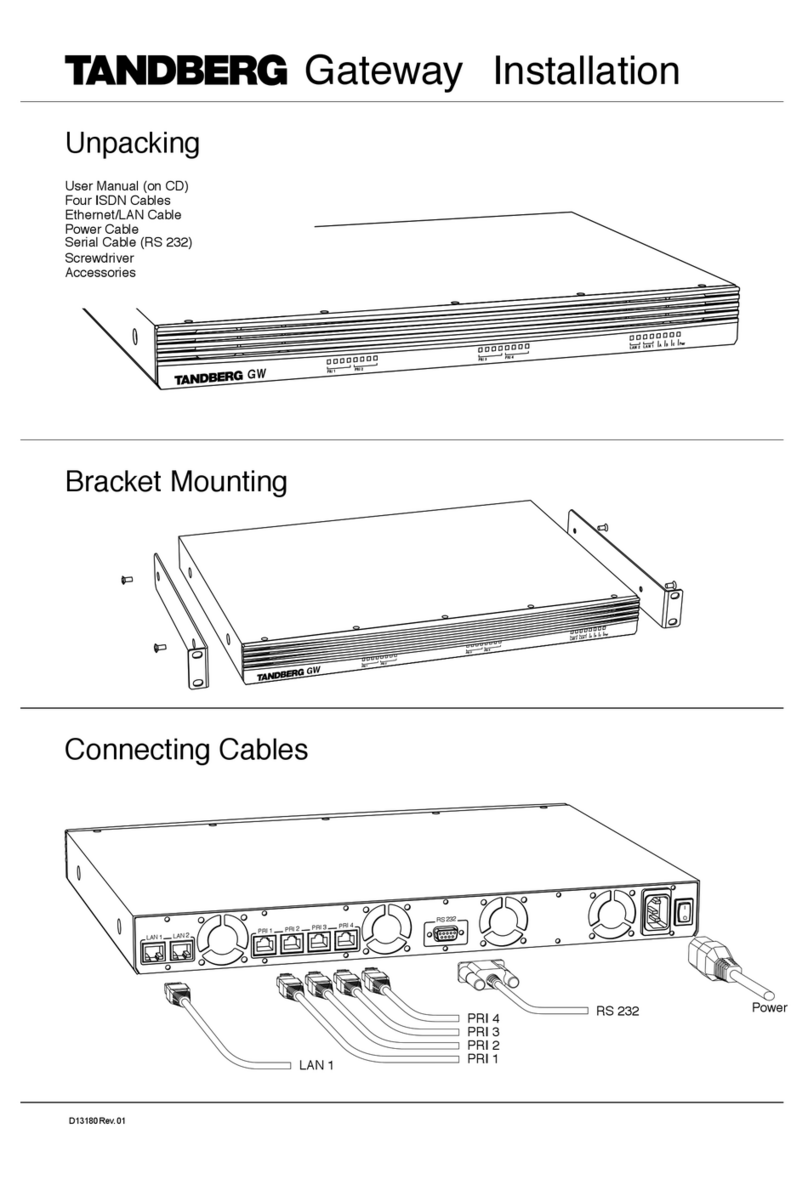 TANDBERG Gateway Installation