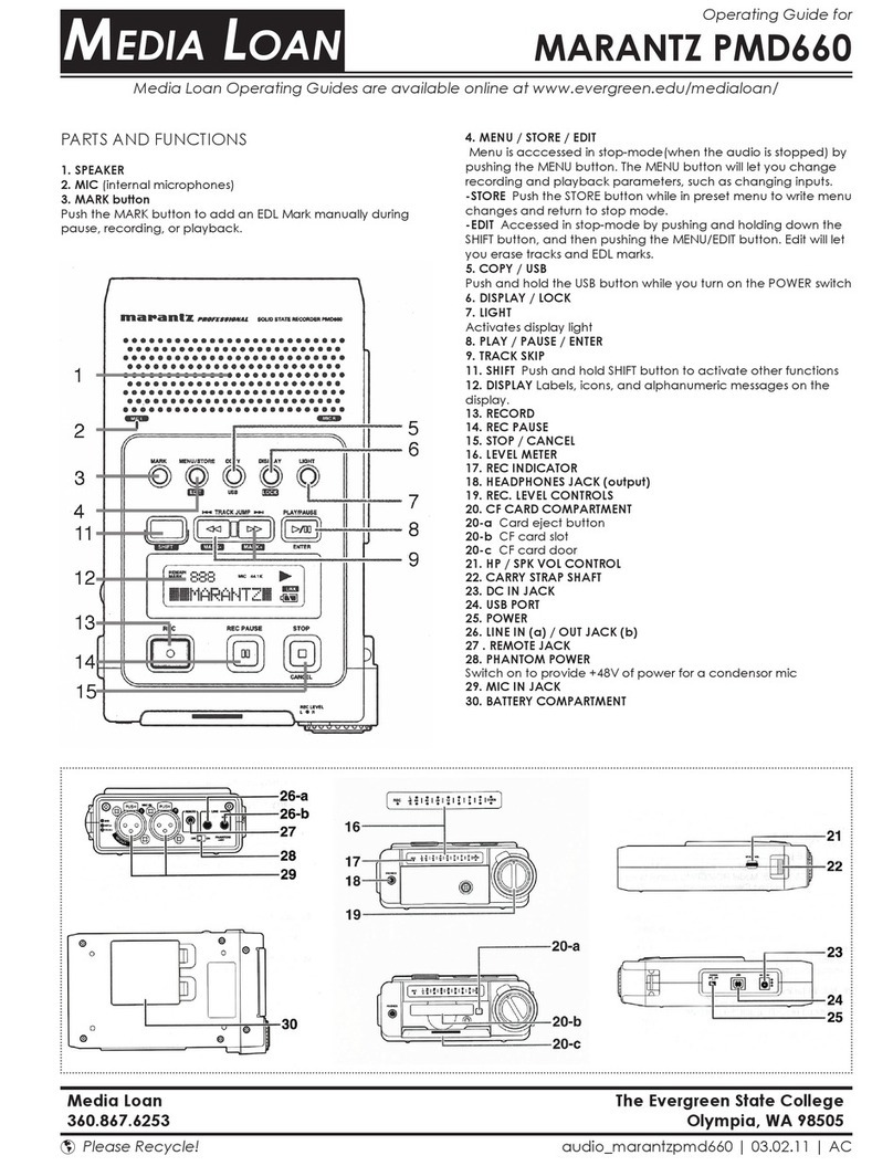 Marantz PMD660 User manual