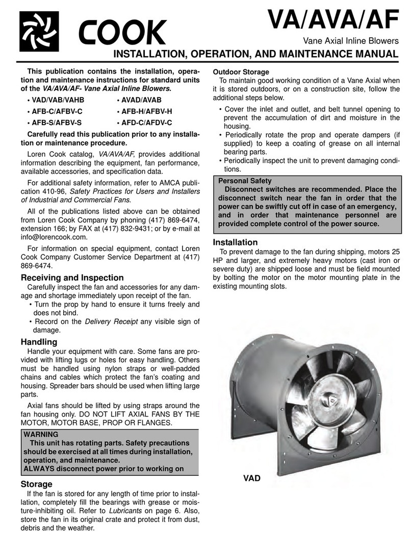 Loren Cook VA Installation, operation and maintenance manual