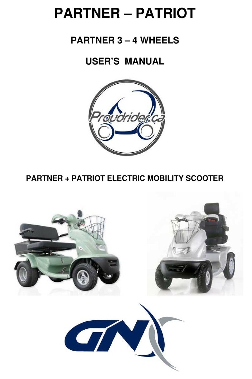 GNX Partner user manual