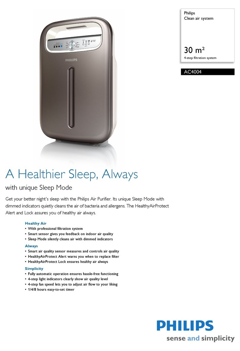 Philips AC4004 Brochure & specs