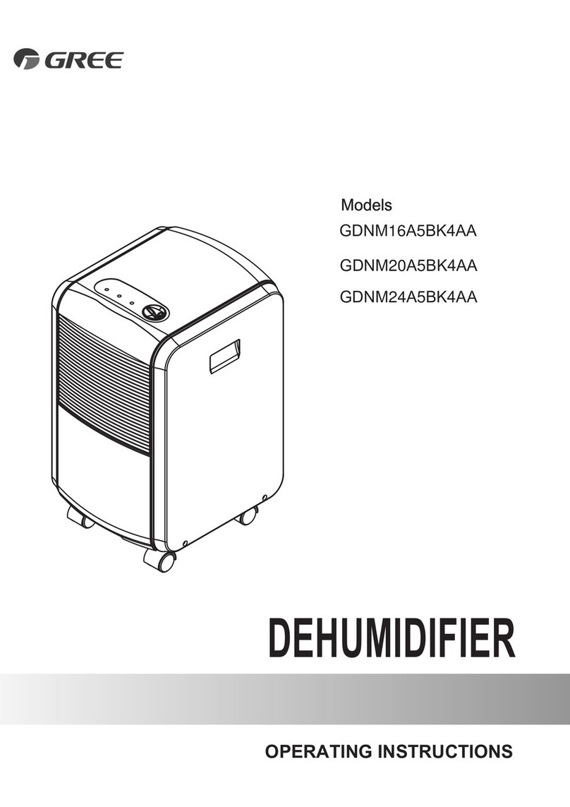 Gree GDNM16A5BK4AA operating instructions