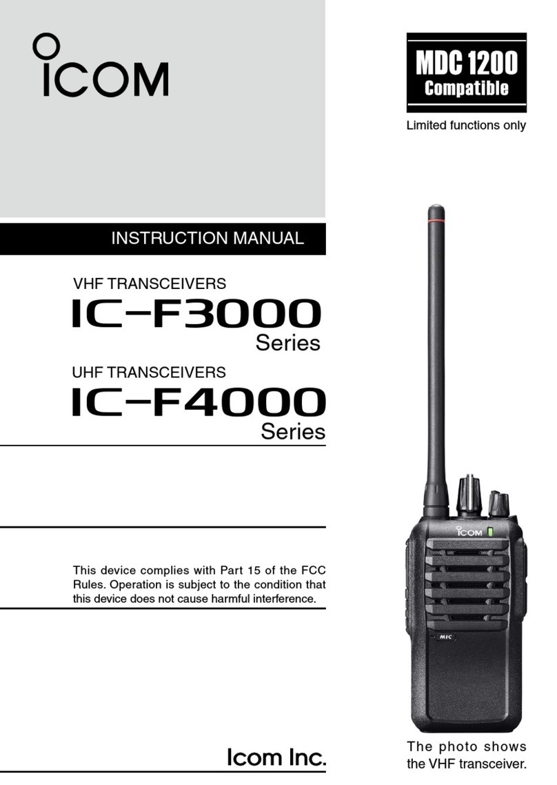 Icom IC-F3000 Series instruction manual