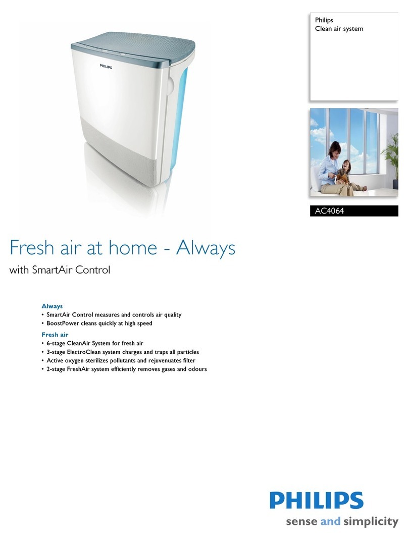 Philips AC4064 Brochure & specs