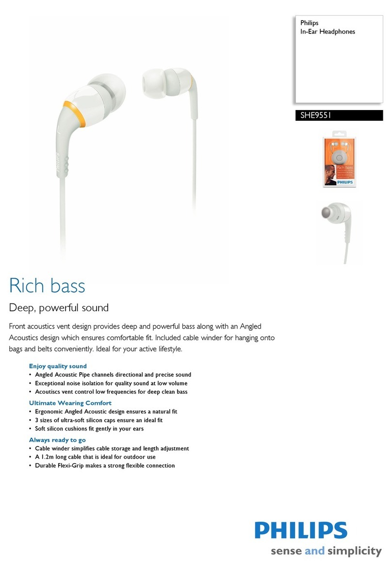 Philips SHE9551 Specifications