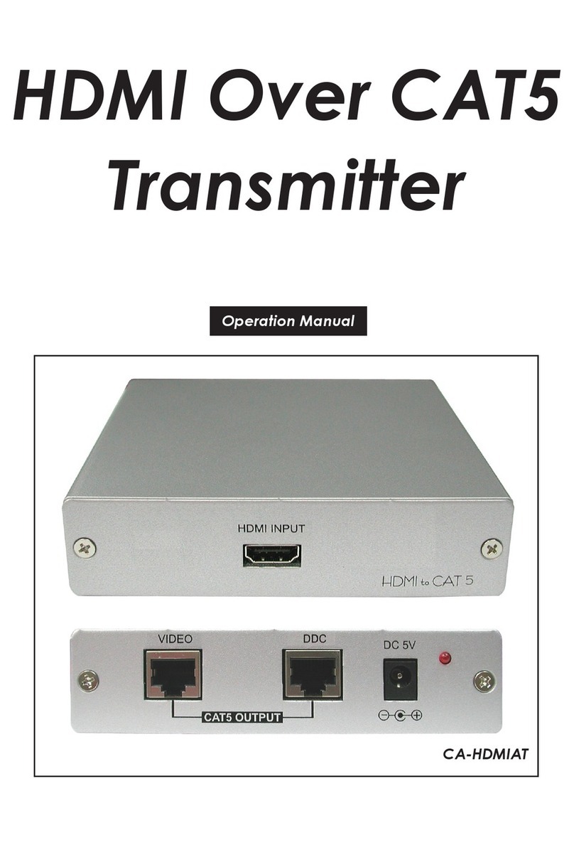 Cypress CA-HDMIAT Operation manual