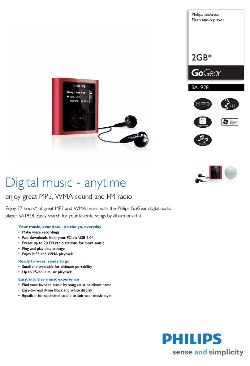 Philips GoGear SA1928 User manual