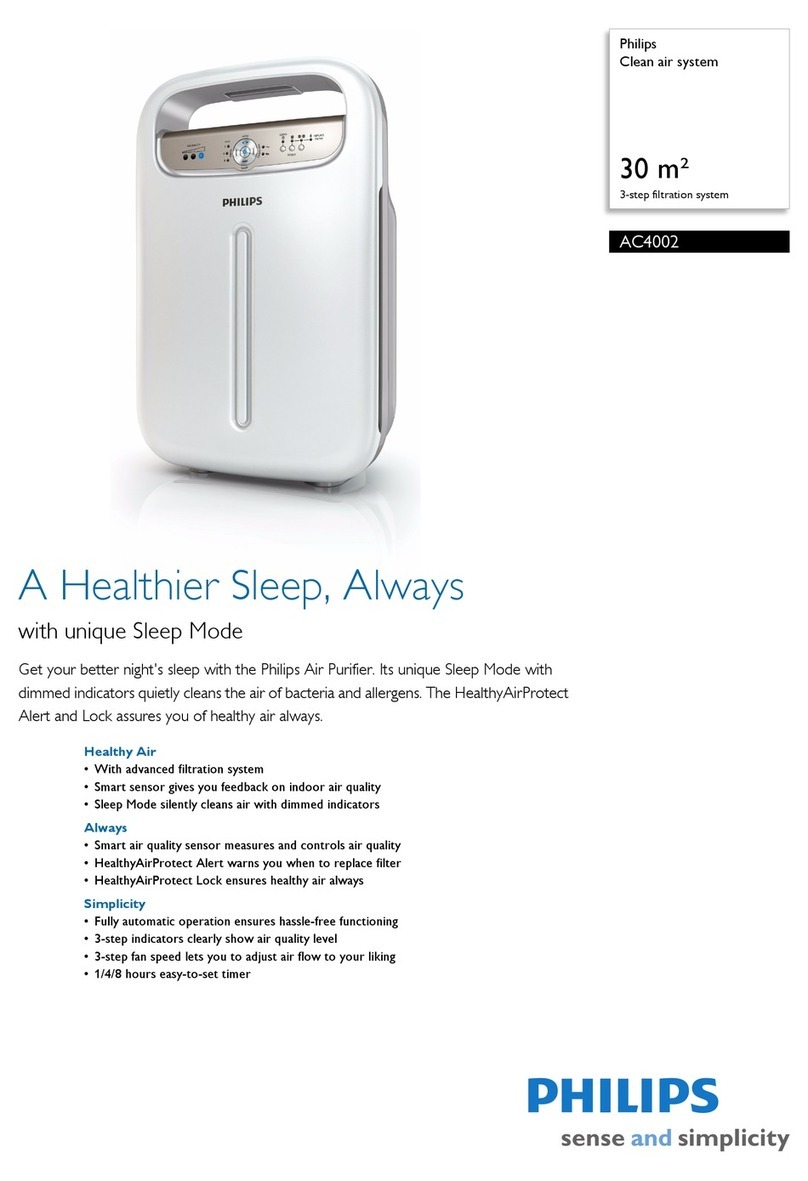 Philips AC4002 Specifications