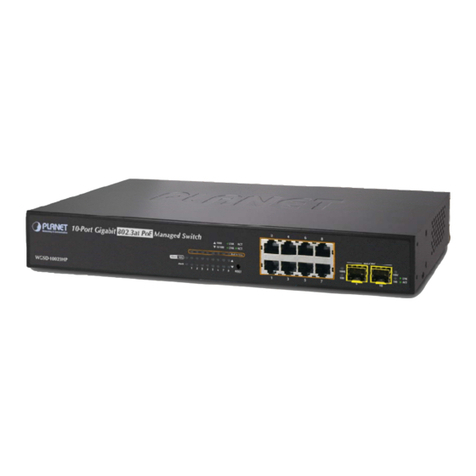 Planet WGSD-10020 User manual