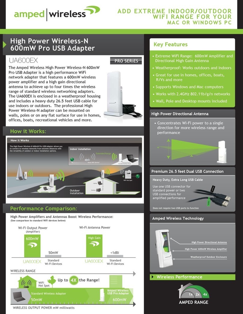 Amped Wireless UA600EX User manual