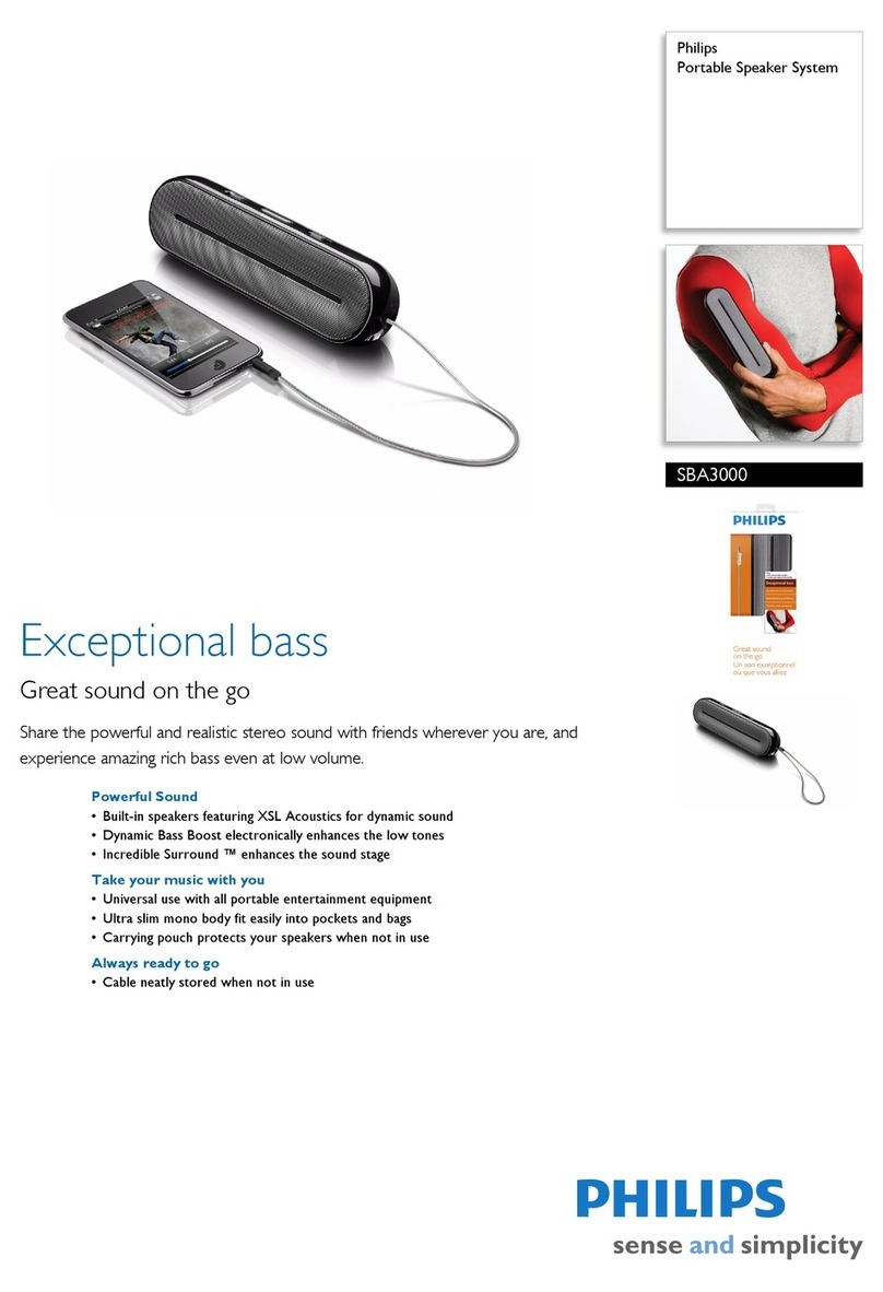 Philips SBA3000 User manual