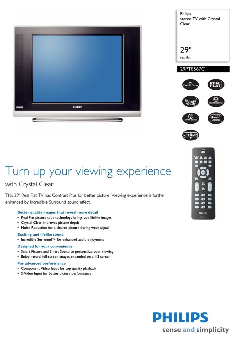 Philips 29PT8567C User manual