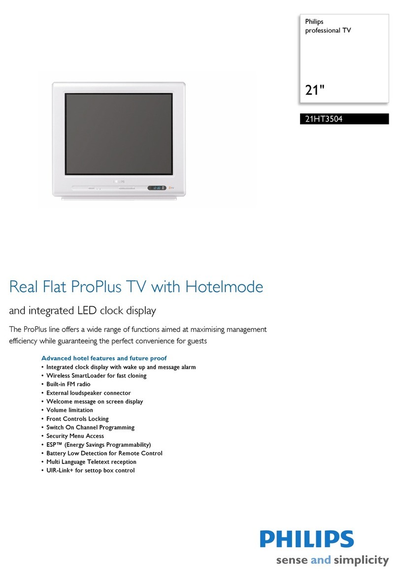 Philips 21HT3504 User manual Philips 21HT3504 User manual