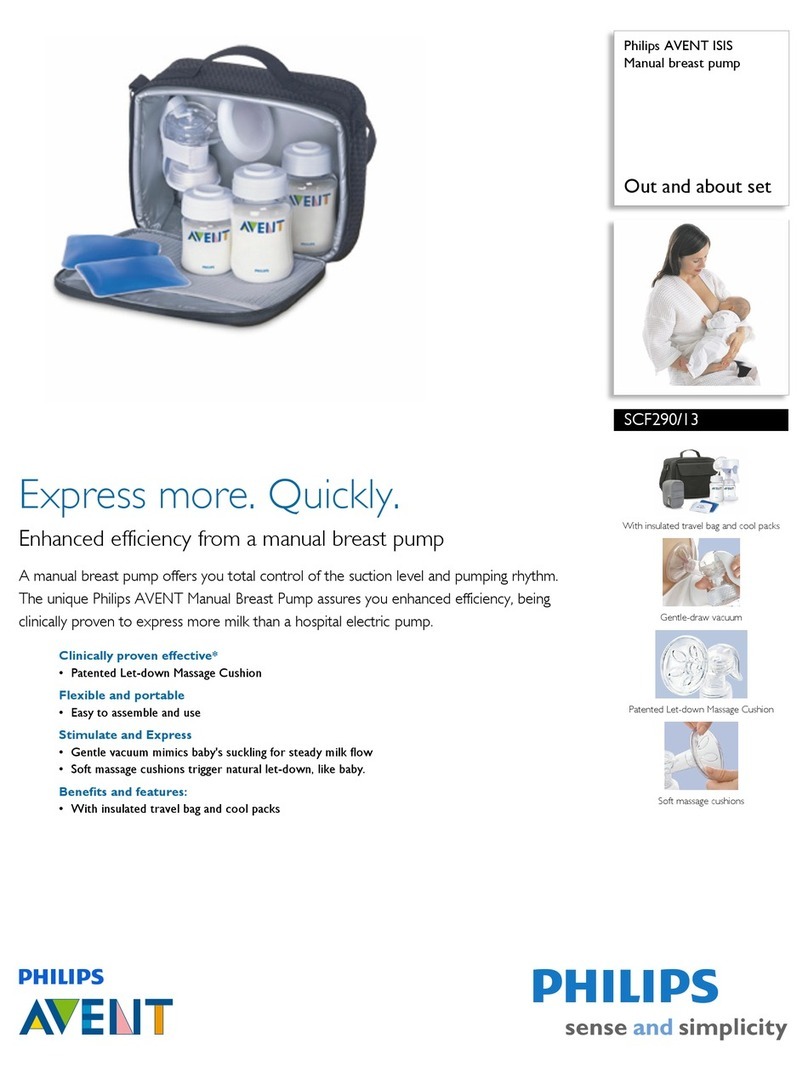 Philips AVENT SCF290/13 User manual