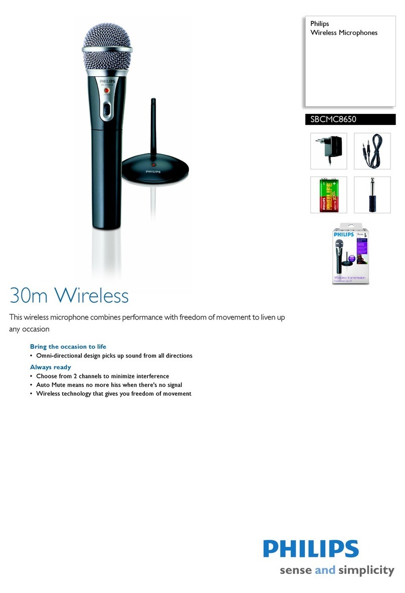 Philips SBCMC8650 Specifications