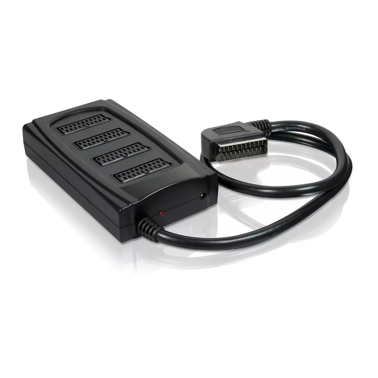 Philips SWV2054 User manual Philips SWV2054 User manual