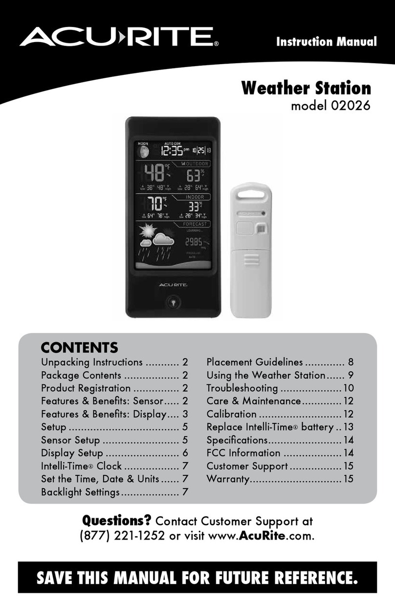 ACU-RITE 2026 User manual