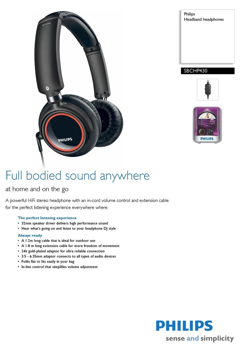 Philips SBCHP430 Specifications