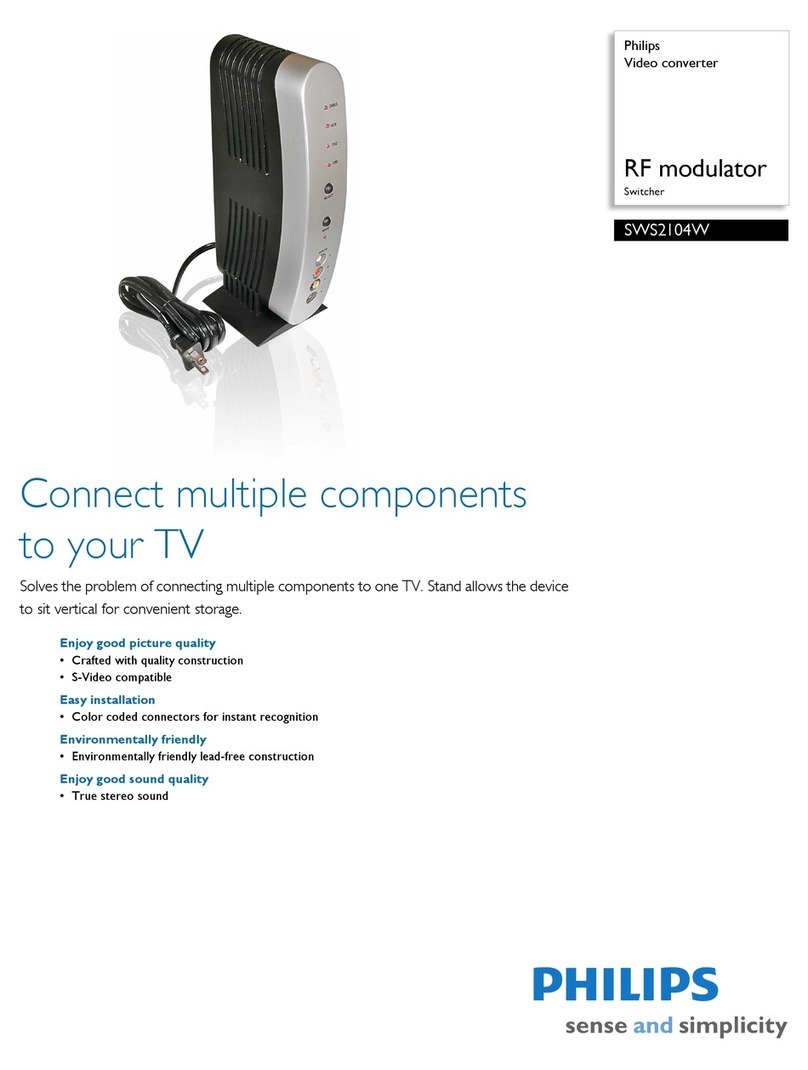 Philips SWS2104W User manual