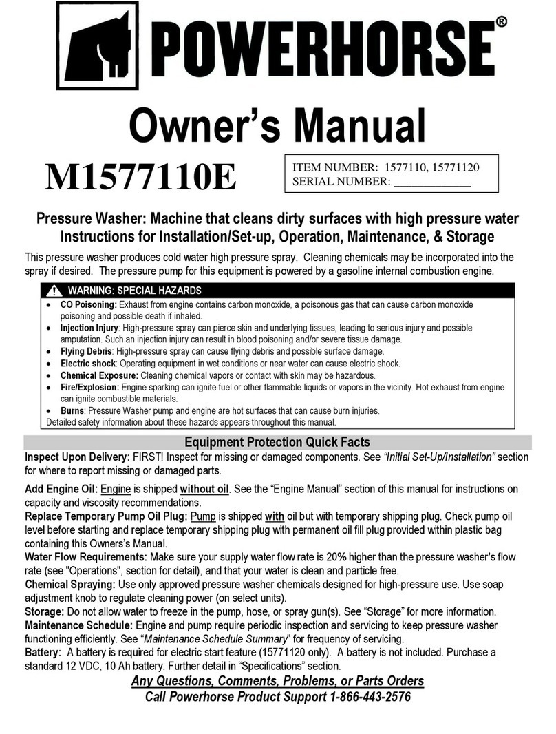 Powerhorse M1577110E User manual