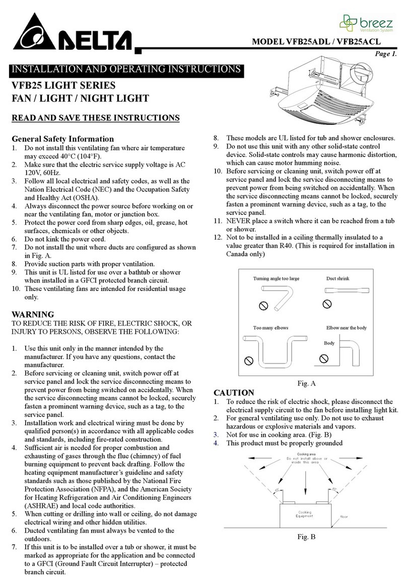 Delta Electronics VFB25ADL Installation and operating instructions
