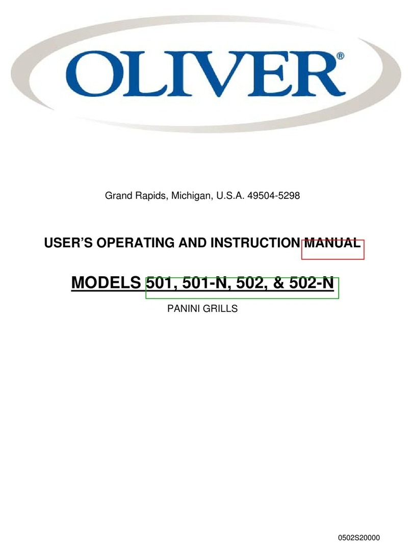 Oliver 501 User's operating and instruction manual Oliver 501 User's operating and instruction manual